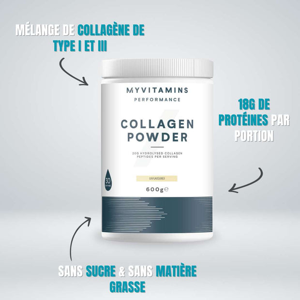 PEPTIDES DE COLLAGÈNE EN POUDRE