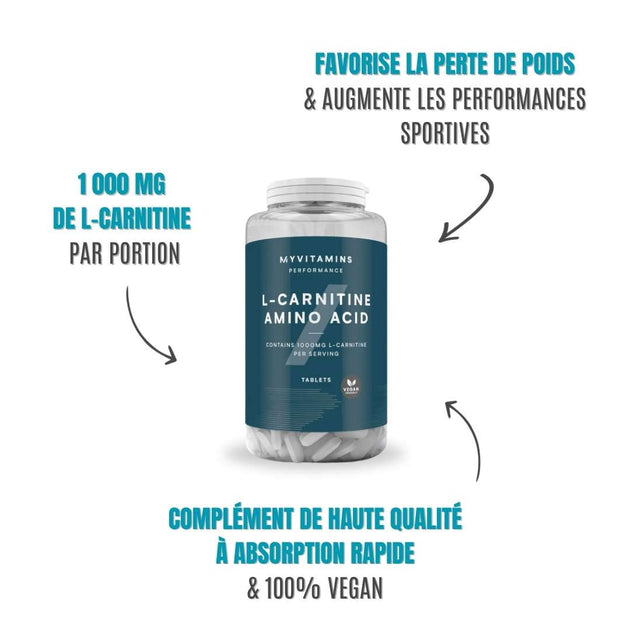 l carnitine bienfaits L-CARNITINE – PROTEIN EXPRESS
