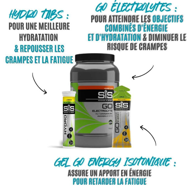PACK TRAIL / TRIATHLON